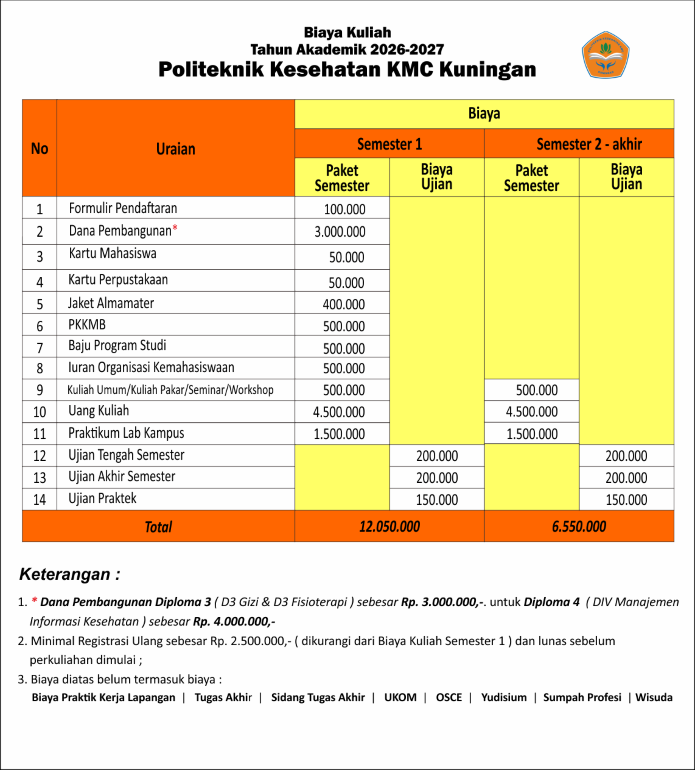 biaya kuliah 2026
